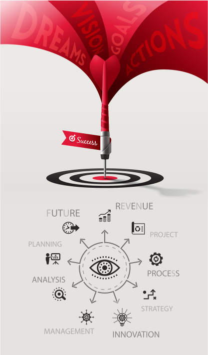 company-vision-mission